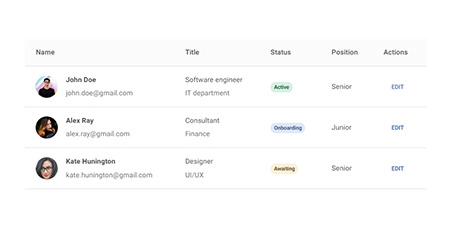 MDB 5 - Bootstrap 5 & Material Design Tables Component